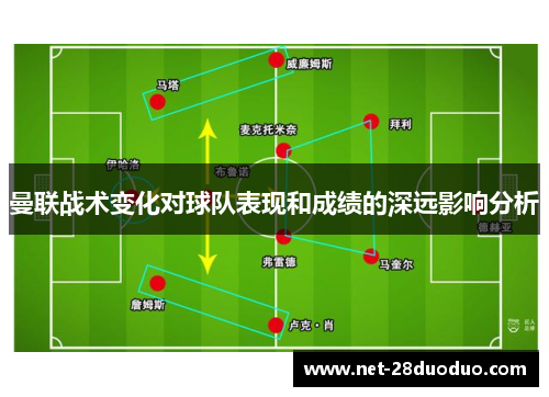 曼联战术变化对球队表现和成绩的深远影响分析