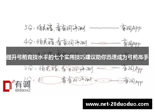 提升弓箭竞技水平的七个实用技巧建议助你迅速成为弓箭高手