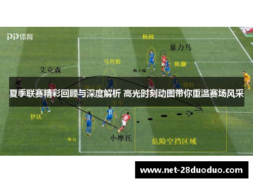 夏季联赛精彩回顾与深度解析 高光时刻动图带你重温赛场风采