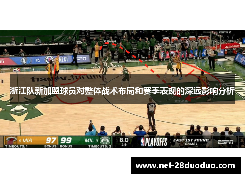 浙江队新加盟球员对整体战术布局和赛季表现的深远影响分析