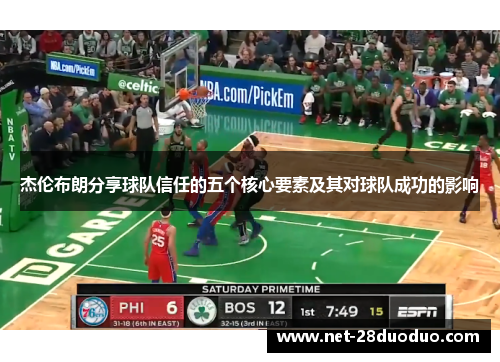 杰伦布朗分享球队信任的五个核心要素及其对球队成功的影响