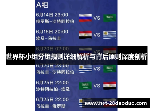 世界杯小组分组规则详细解析与背后原则深度剖析